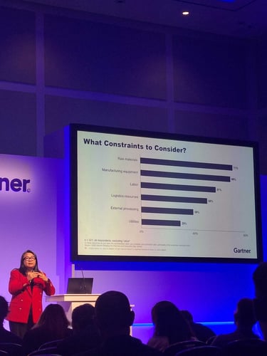 What constraints to consider schedulign