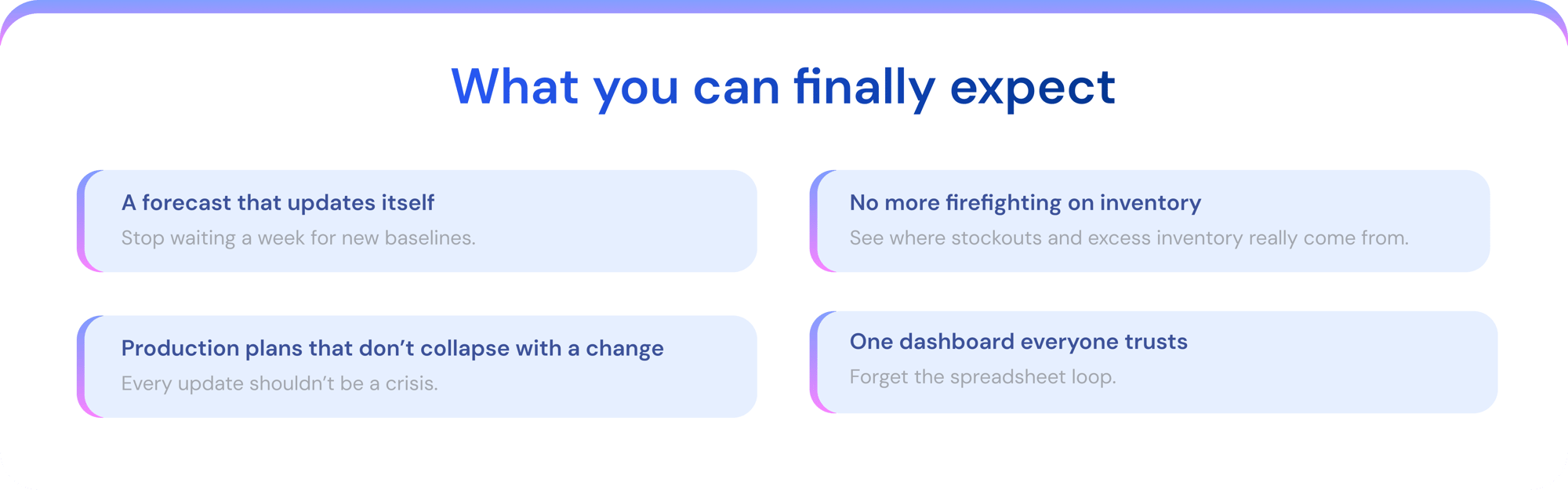 AI supply chain management AI supply chain management