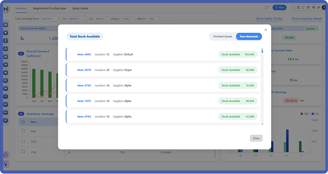 distribution resource planning