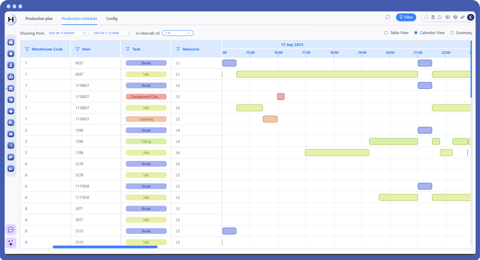 Supply chain AI software Supply chain AI software