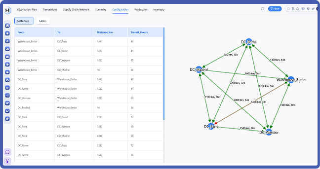 Group 288955 Group 288955