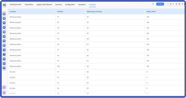 Group 288956 Group 288956