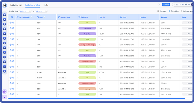 Group 288958 Group 288958