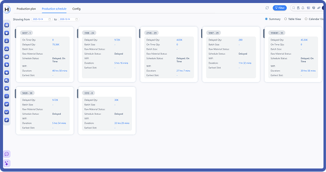 Group 288959 Group 288959