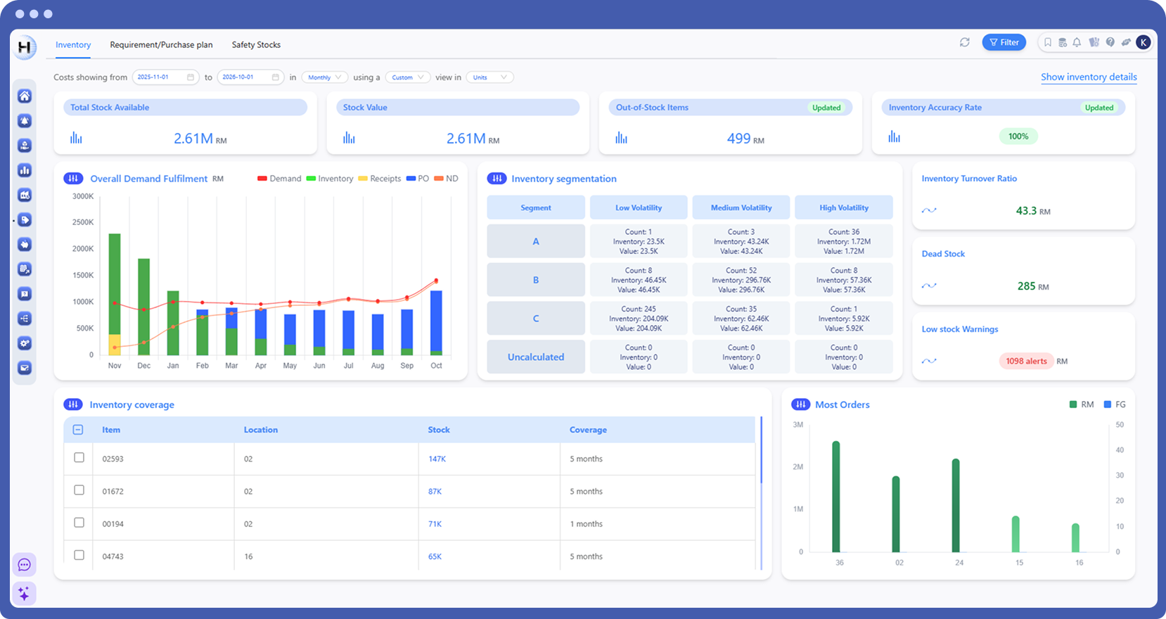 inventory 1 main inventory 1 main
