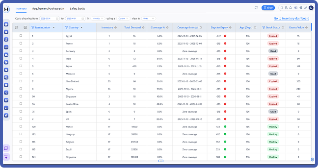 inventory sub 1 inventory sub 1