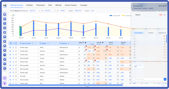 sub homepage 1 sub homepage 1