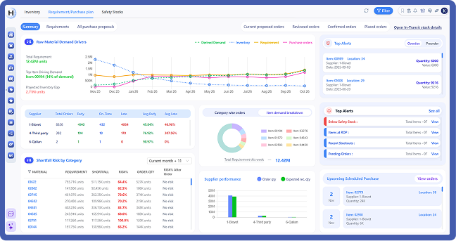 sub homepage 2-1 sub homepage 2-1